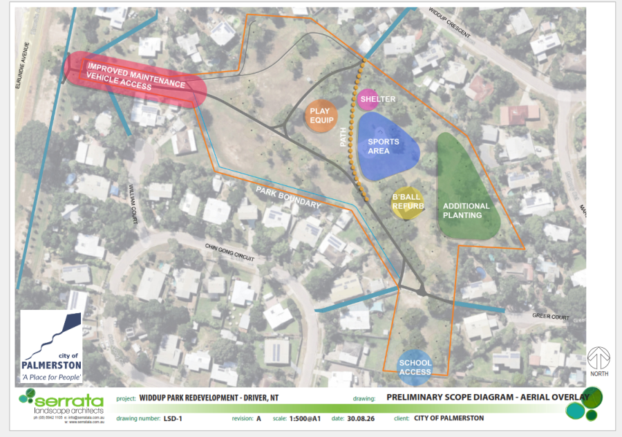 An aerial map of Widdup Park and the proposed upgrades